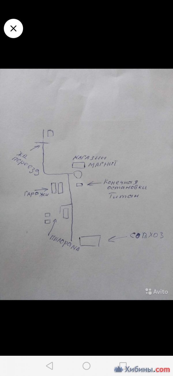 Дрова Апатиты Кировск