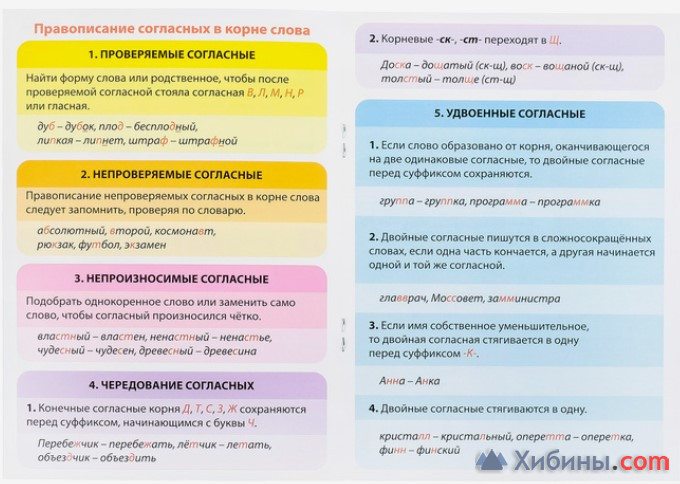 Книжка-шпаргалка по русскому языку «Орфограммы», 8 стр., 5-9 класс