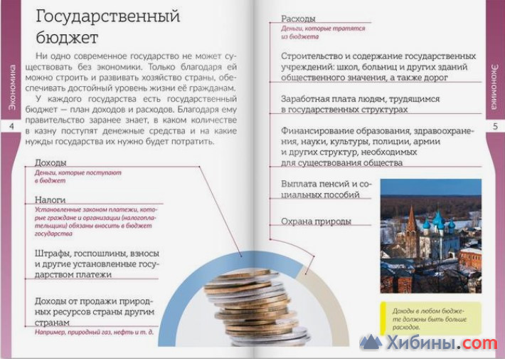 Книжка-шпаргалка «Окружающий мир. Экономика», 8 стр