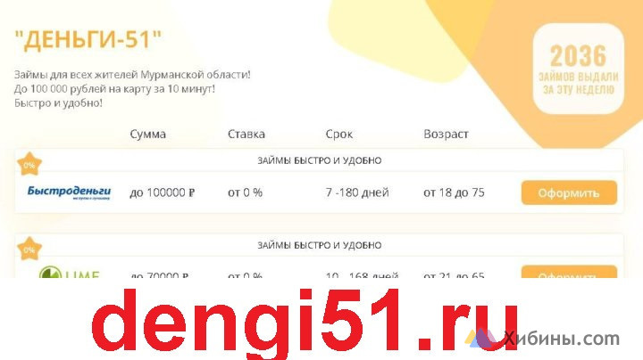 В мурманске деньги. Мурманск на деньгах
