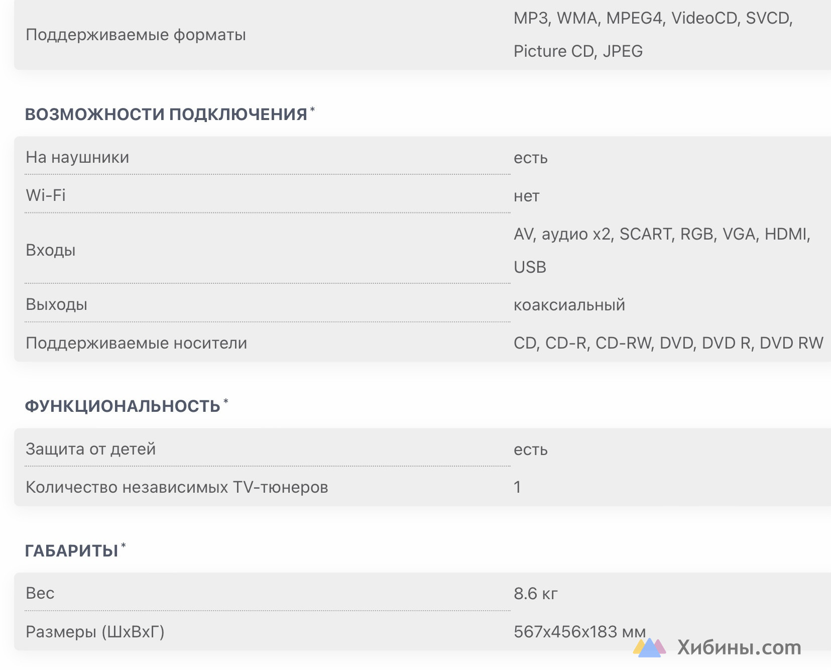 Телевизор BBK LD2206K