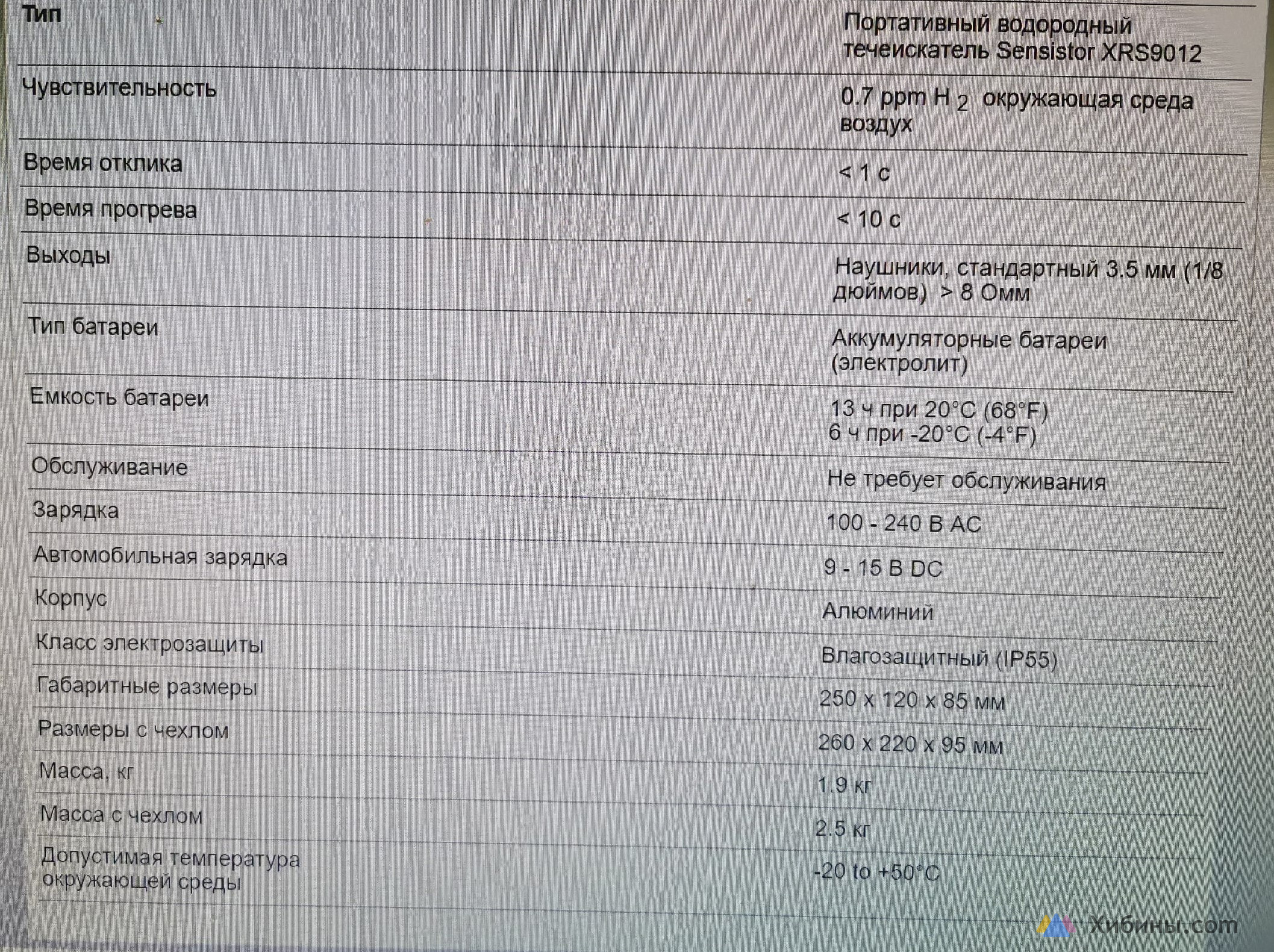 течеискатель Sensistor XRS9012