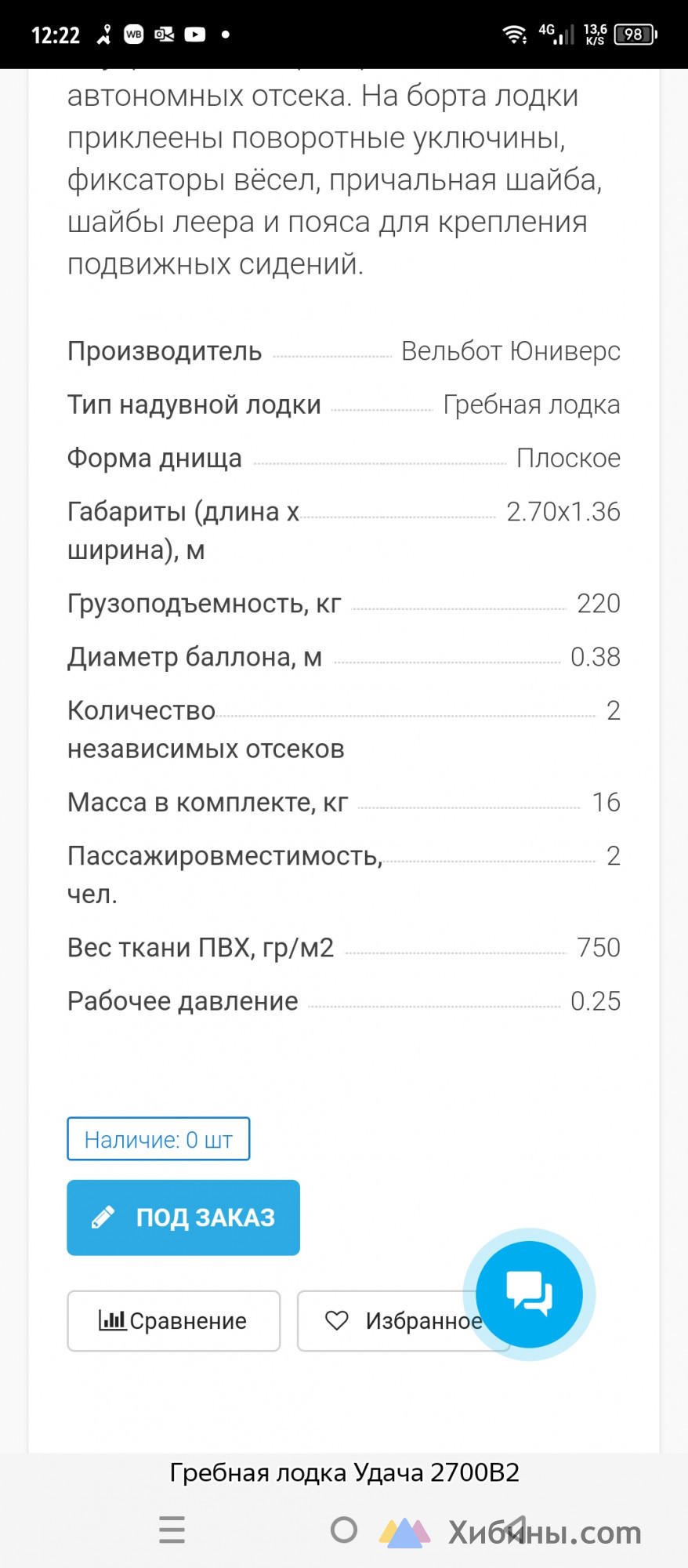 Надувная лодка Удача