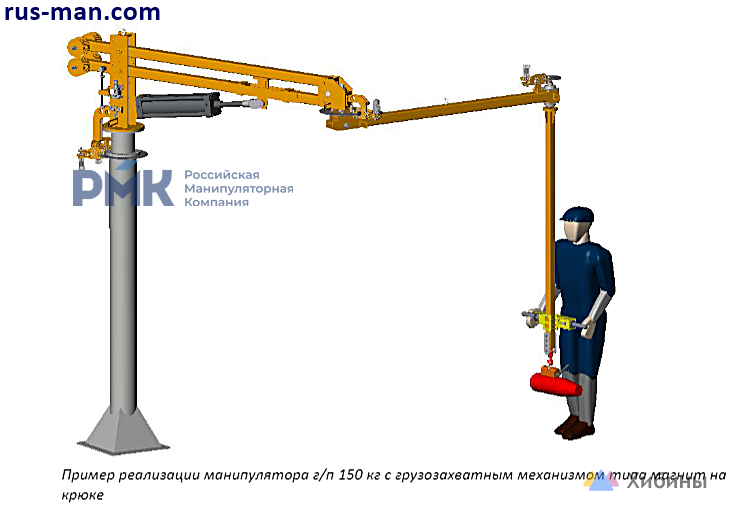 Манипулятор пневматический шарнирно-балансирный ШБМ-150-П кран