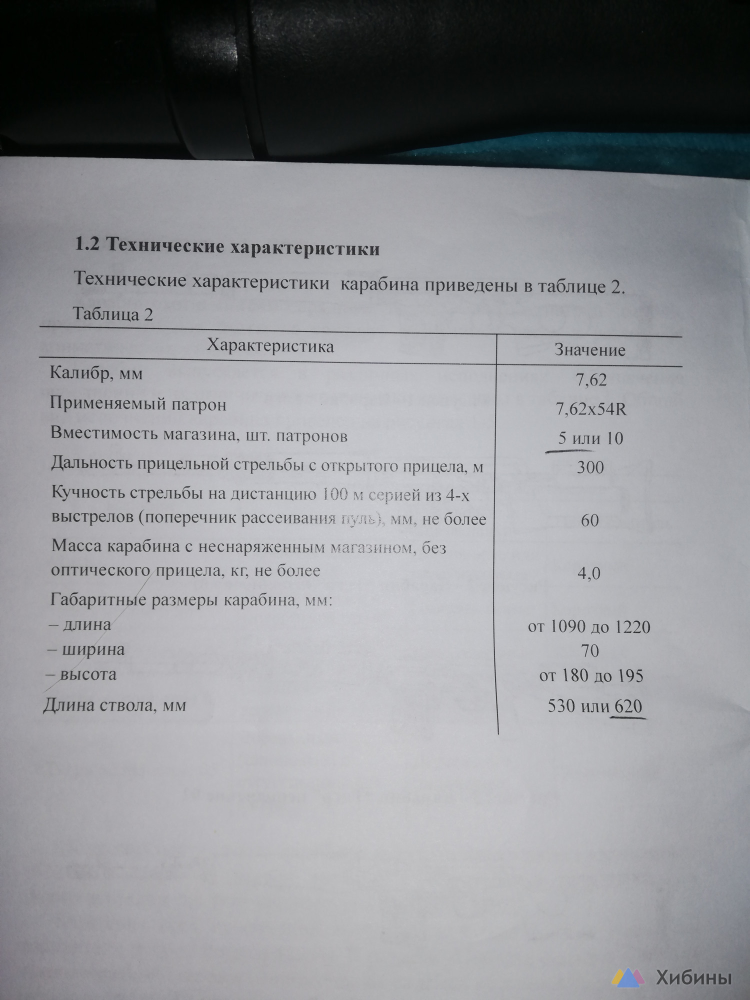 Карабин Тигр 7, 62х54R с оптикой ПСО-1