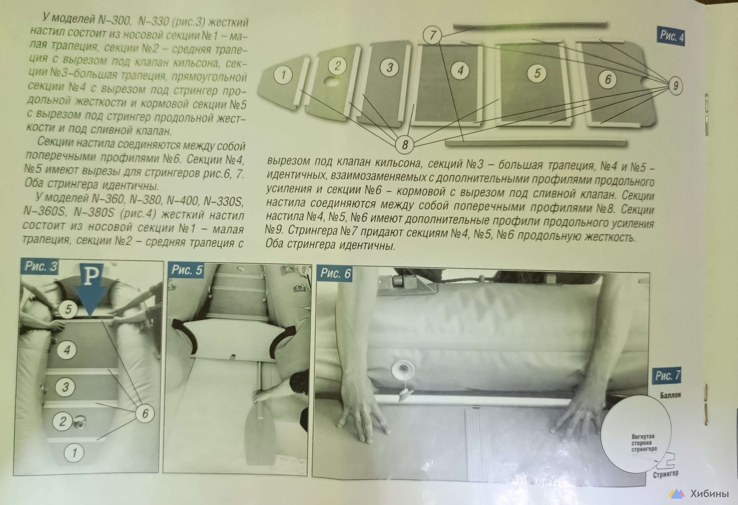 Лодка ПВХ Кайман 300