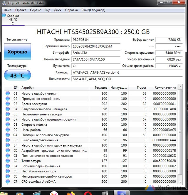 Ноутбук Lenovo G500