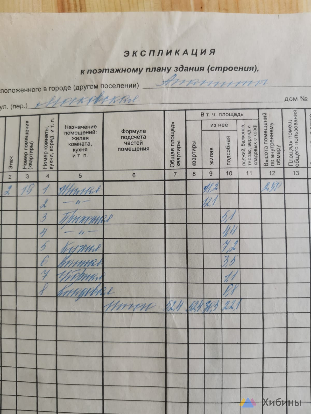 Продам 2-комнатную квартиру
