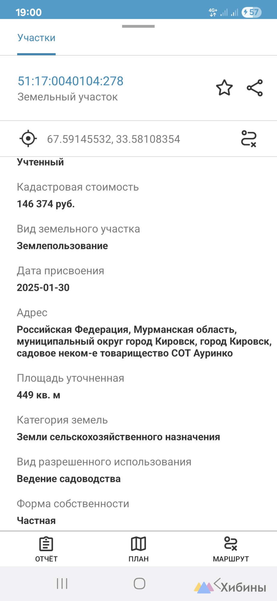 Продам участок земли, 6 соток