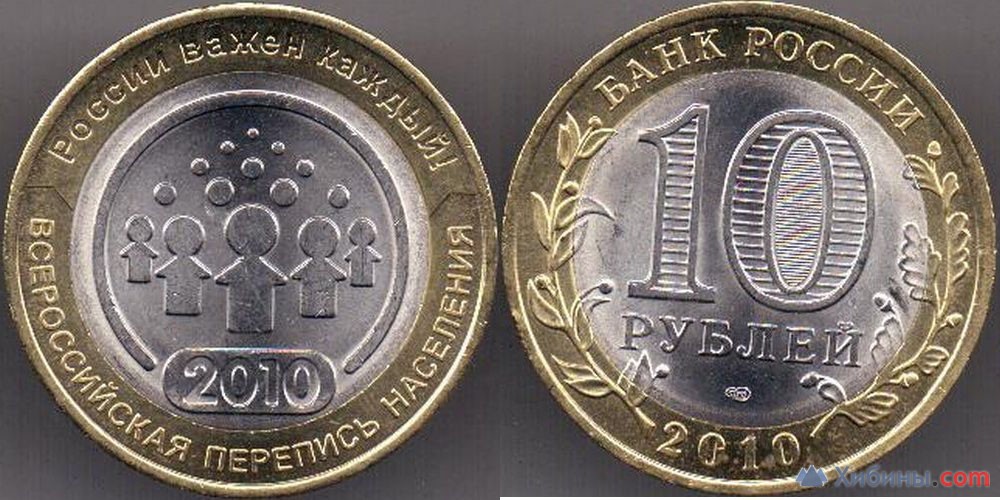 Куплю советские и российские монеты