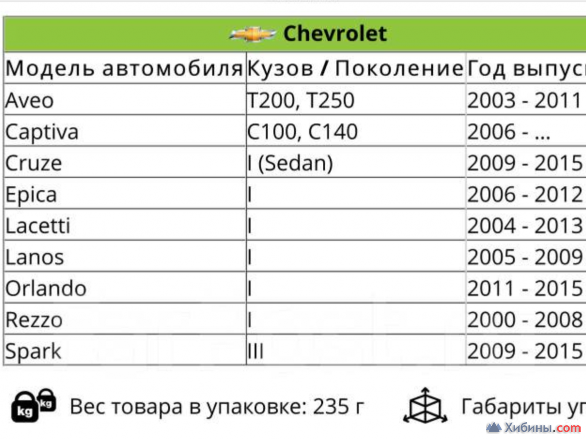 CHEVROLET камера заднего вида