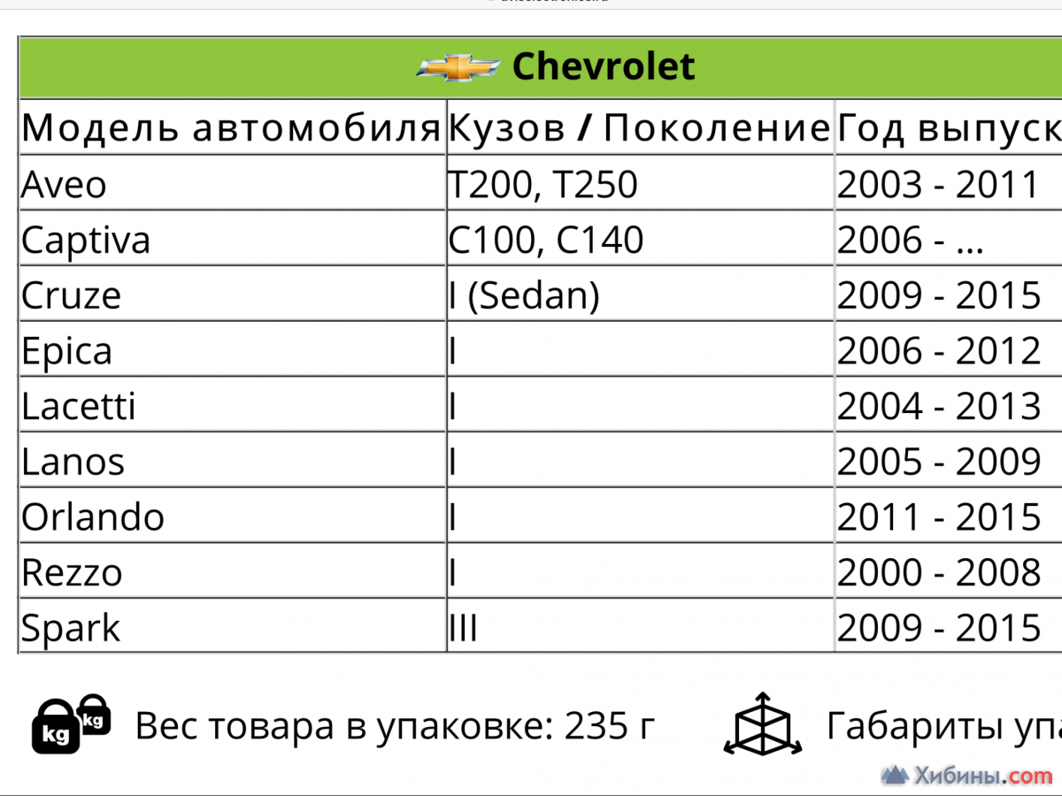 Камера заднего вида Chevrolet