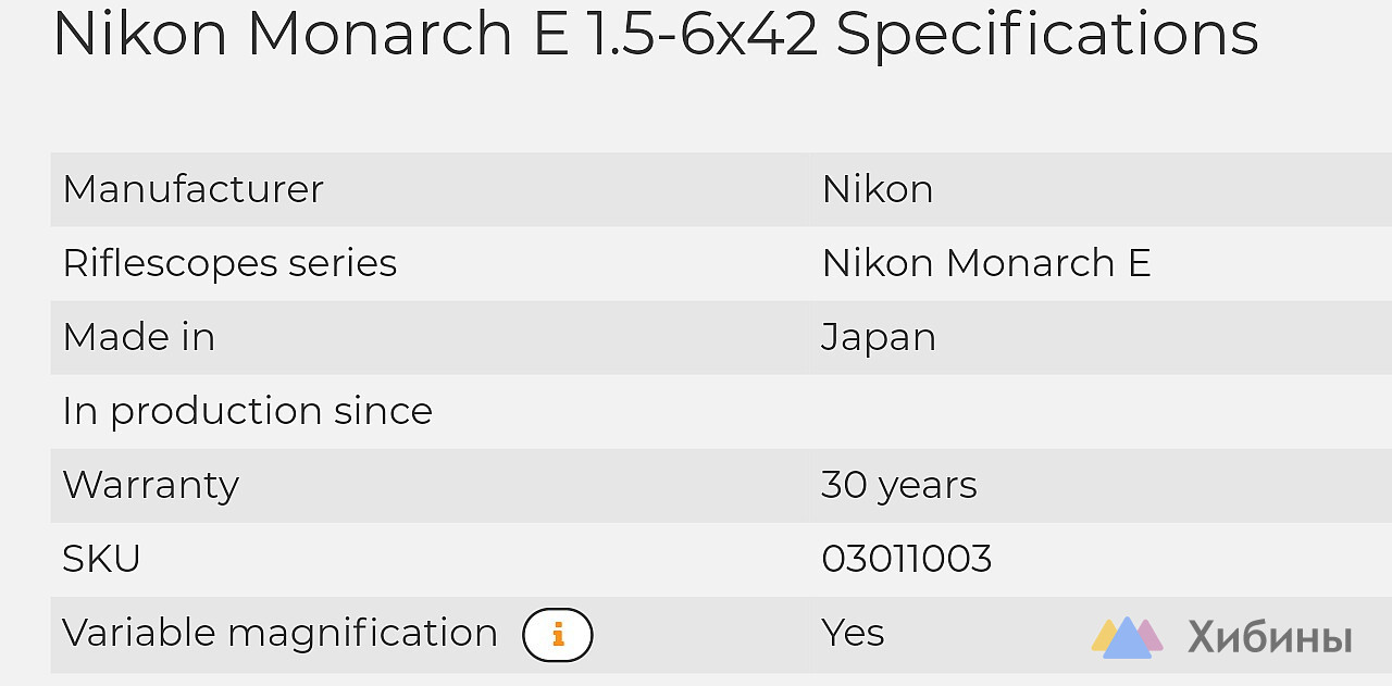Оптический прицел Nikon Monarch Е 1. 5-6x42 сетка German#4 Япония