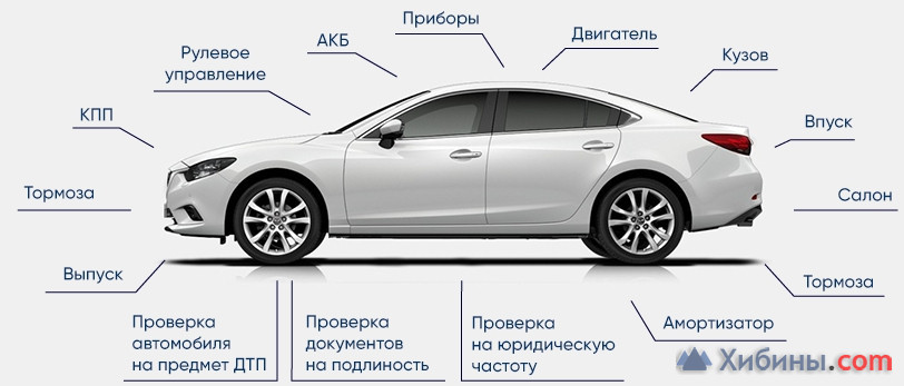 Автоподбор