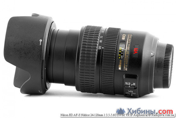 Объявление Nikkor AF-S 24-120mm SWM f/3.5-5.6G IF-ED VR