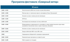 Фотография  для Северный ветер