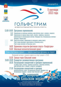 Программа фестиваля спорта «Гольфстрим» в Мурманске