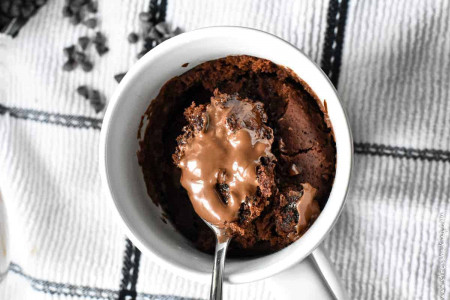 Духовка не потребуется: готовим нежнейшие шоколадные кексы в кружке за 5 минут — ленивый рецепт
