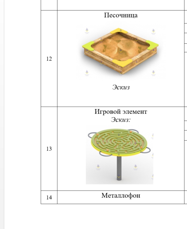 На обустройство детской площадки в Никеле потратят более трех миллионов рублей