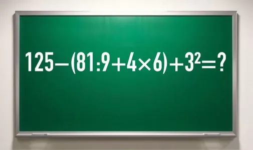 Хоть одна ошибка — и вы «в пролете»: с примером «125−(81:9+4×6)+3²» справляются только отличники