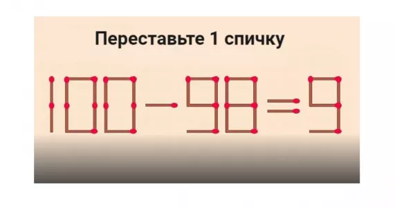Мозг «поплывет» даже у «Евклидов»: в равенстве «100−98=9» исправьте ошибку с помощью 1 спички — решают лишь 2%, а вы готовы?