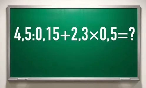Прослывете двоечником, если не справитесь: пример «4,5:0,15+2,3×0,5» школьники решают за 15 секунд, а вы сможете?