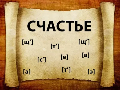 Сколько звуков в слове «счастье»: ошибается каждый второй — а вы сможете ответить, не «загуглив»?