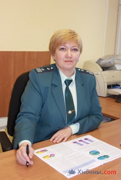 Савченко Оксана Юрьевна