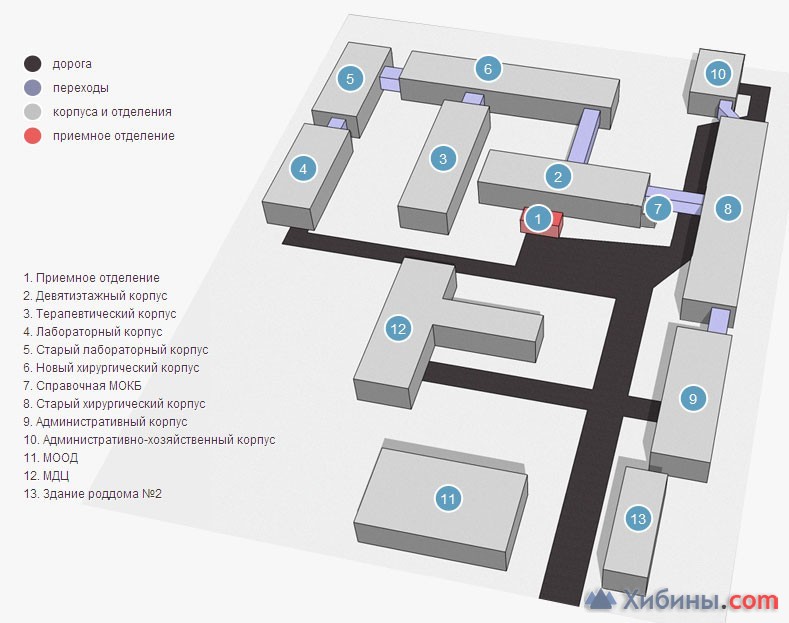 Карта приемного отделения. Мурманская областная больница схема корпусов больницы. Схема Мурманской областной больницы. Схема расположение корпусов детской областной больницы Белгород. Больница 67 схема расположения корпусов.