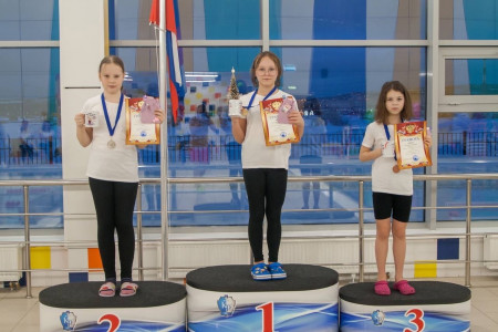 В Коле прошли первые городские соревнования по синхронному плаванию среди девочек до 13 лет
